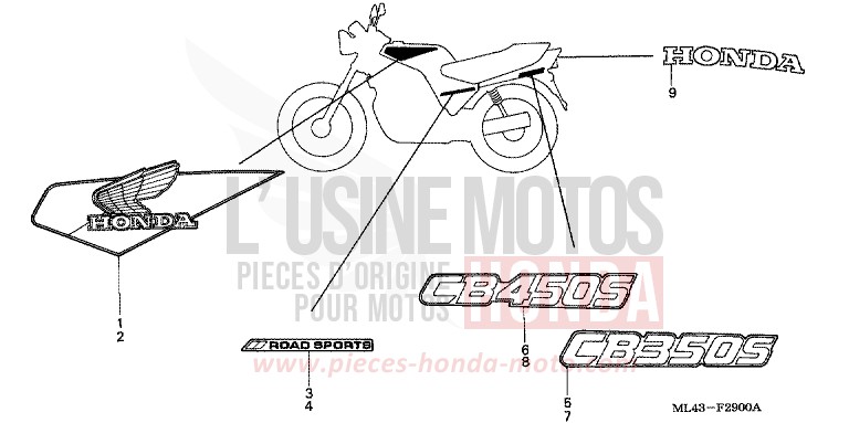STREIFEN/MARKE (CB350SG/CB450SG) von CB1300 Super Bold'or ABS GRANITE BLUE METALLIC-U (PB184) von 1986